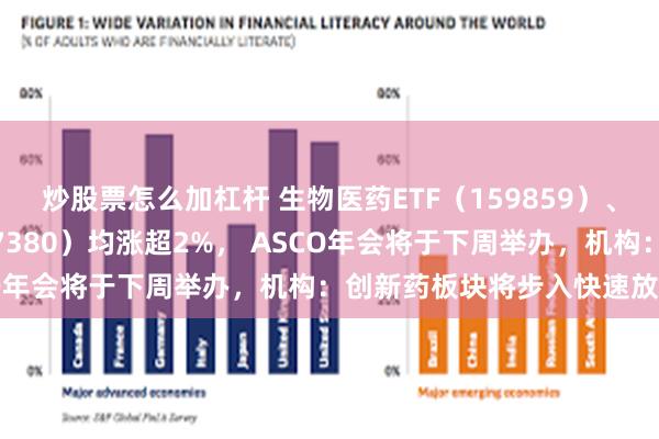 炒股票怎么加杠杆 生物医药ETF（159859）、创新药沪港深ETF（517380）均涨超2%， ASCO年会将于下周举办，机构：创新药板块将步入快速放量期