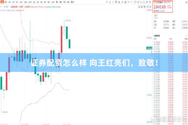 证券配资怎么样 向王红亮们，致敬！