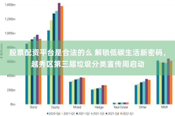 股票配资平台是合法的么 解锁低碳生活新密码，越秀区第三届垃圾分类宣传周启动