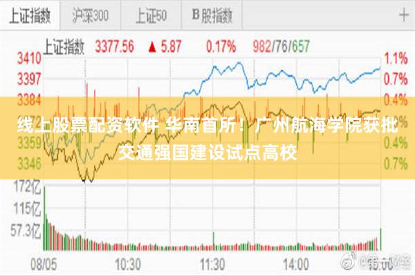 线上股票配资软件 华南首所！广州航海学院获批交通强国建设试点高校