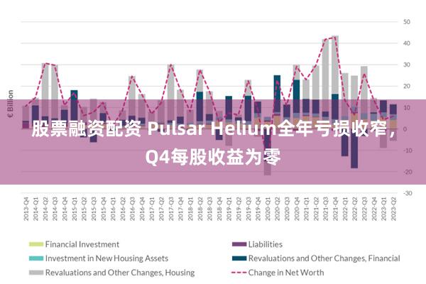 股票融资配资 Pulsar Helium全年亏损收窄,Q4每股收益为零