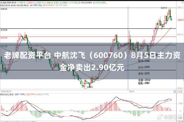 老牌配资平台 中航沈飞（600760）8月5日主力资金净卖出2.90亿元