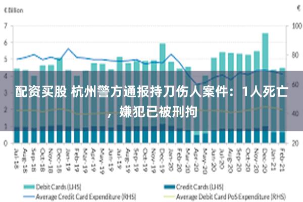 配资买股 杭州警方通报持刀伤人案件:1人死亡,嫌犯已被刑拘