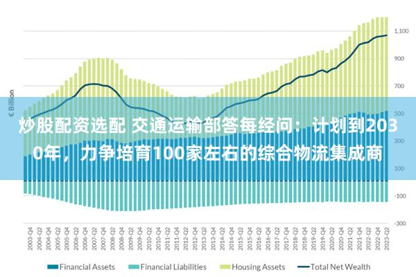炒股配资选配 交通运输部答每经问：计划到2030年，力争培育100家左右的综合物流集成商