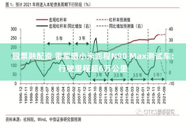 股票融配资 雷军晒小米澎程N90 Max测试车：行驶里程超6万公里
