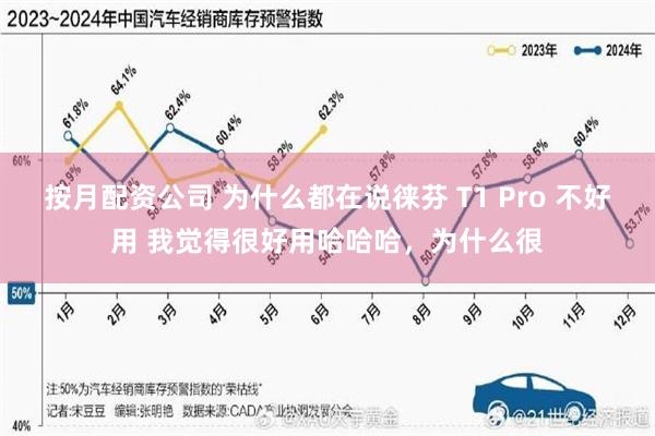 按月配资公司 为什么都在说徕芬 T1 Pro 不好用 我觉得很好用哈哈哈，为什么很