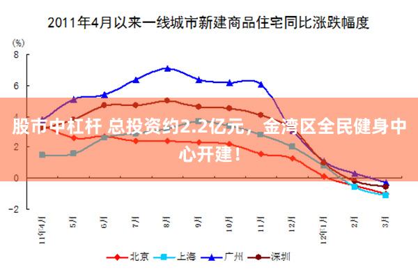 股市中杠杆 总投资约2.2亿元，金湾区全民健身中心开建！