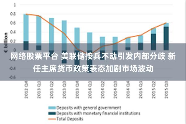 网络股票平台 美联储按兵不动引发内部分歧 新任主席货币政策表态加剧市场波动